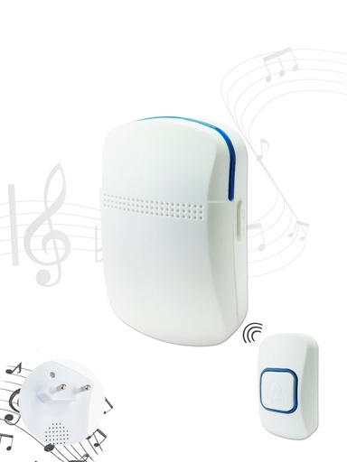 SONNETE TELEC